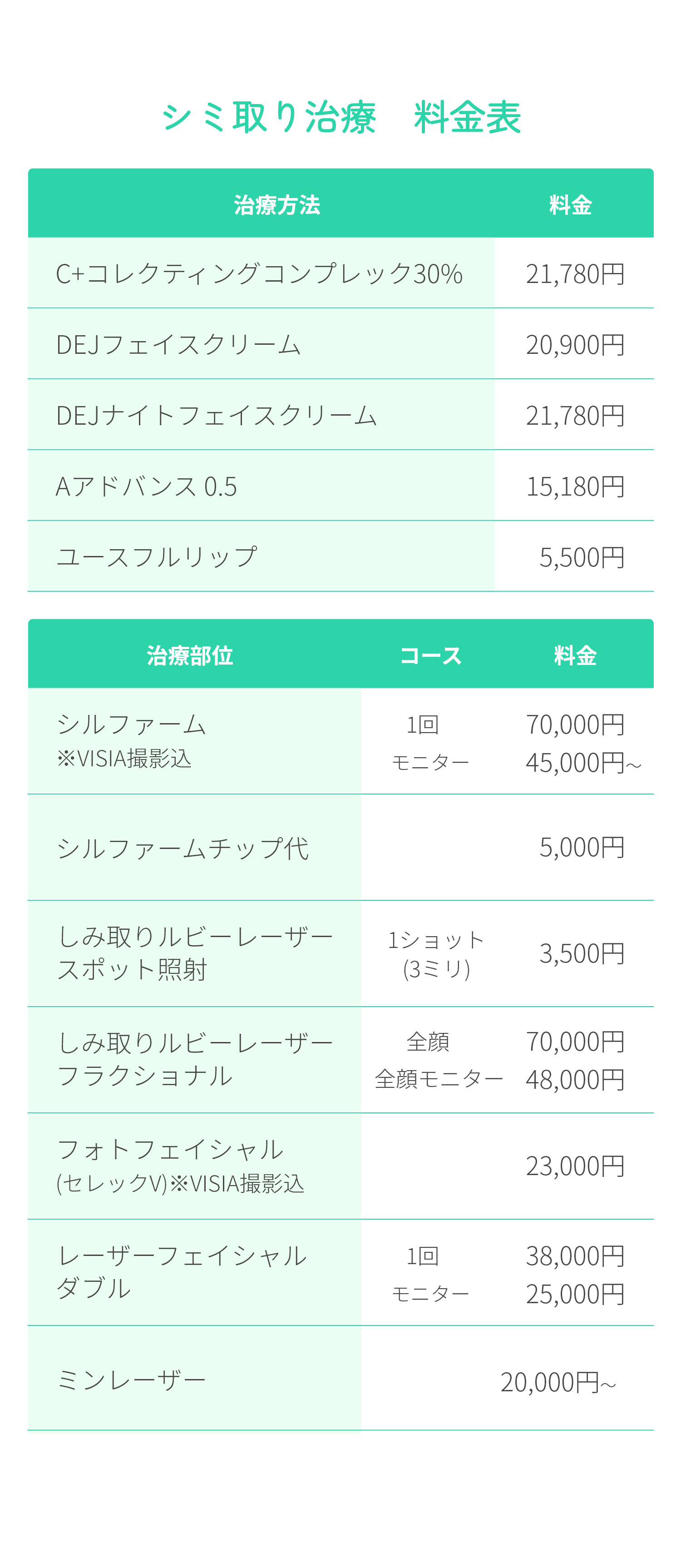 シミ取り治療　料金表